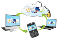 sincronizar-portatil-y-movil-2