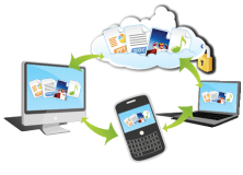 sincronizar-portatil-y-movil-2